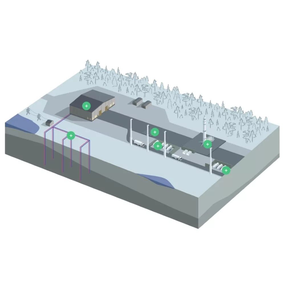 Illustration of launch complex-3 (LC3) facility at Esrange Space Center