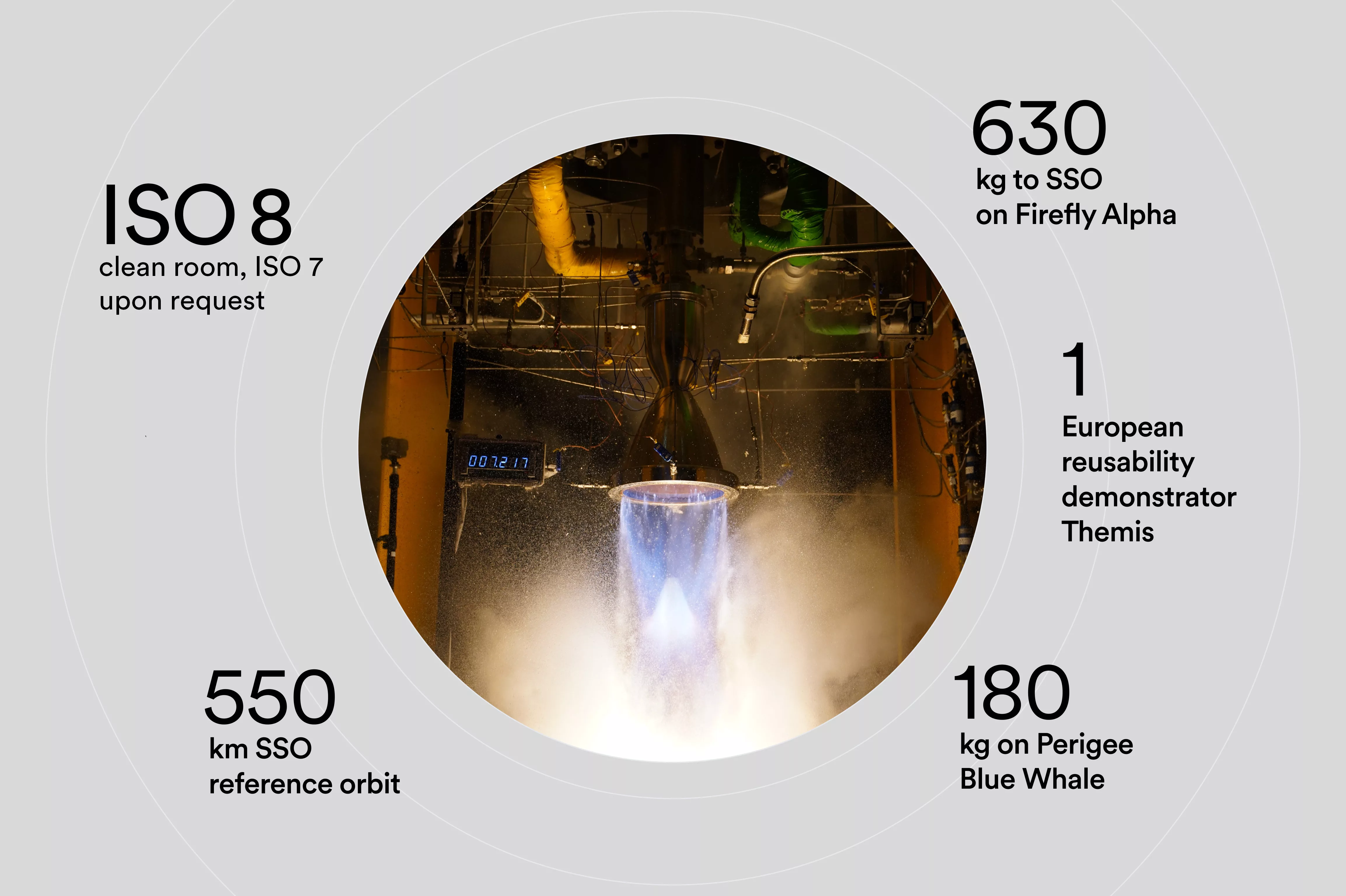 Rocket booster test plus text with facts